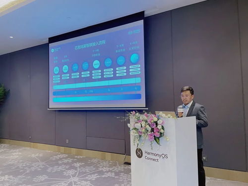 2025年度harmonyos connect伙伴峰會(huì)暨芯海科技分論壇圓滿(mǎn)落幕